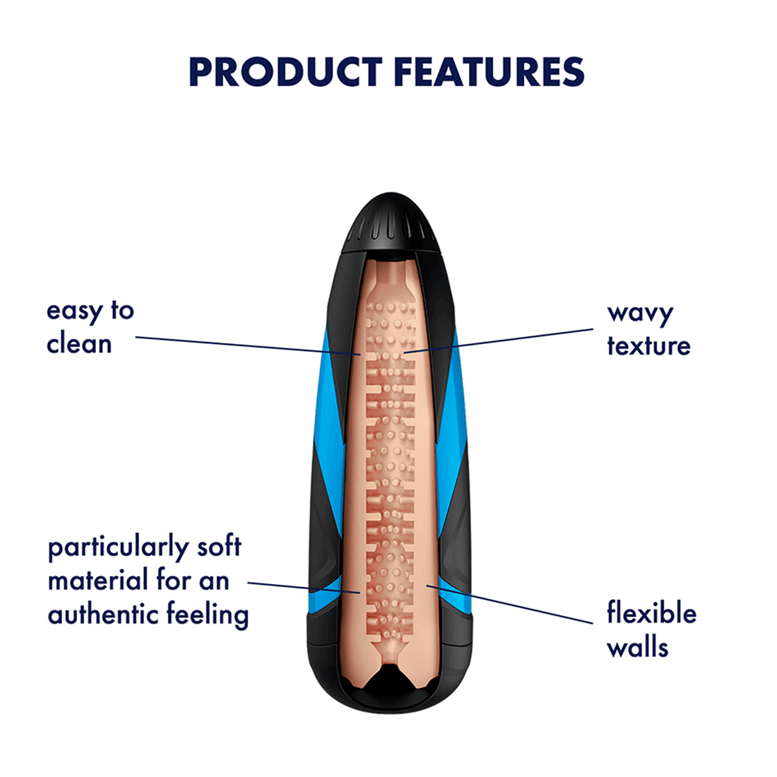 Satisfyer Men Sleeve Kinky Waves