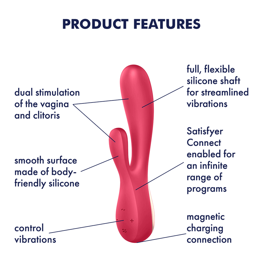 Cyber Sex Toys-Pinkbean Cyber Sex Toys-Pinkbean