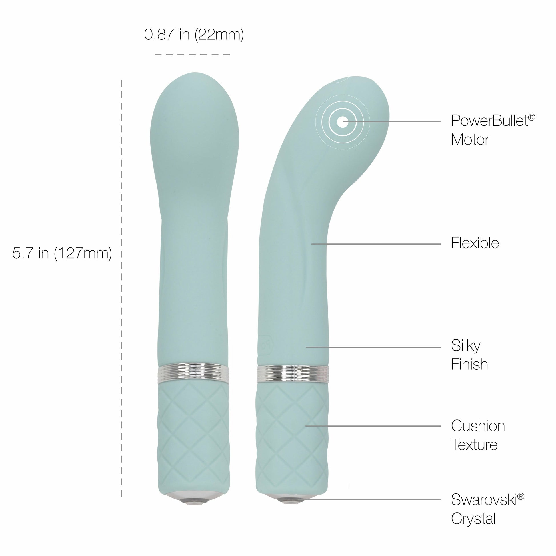 Pillow Talk Racy - Mini Massager - Teal