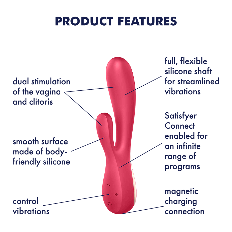 Satisfyer Mono Flex App Rabbit Vibrator