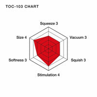 Tenga Rolling head - Standard