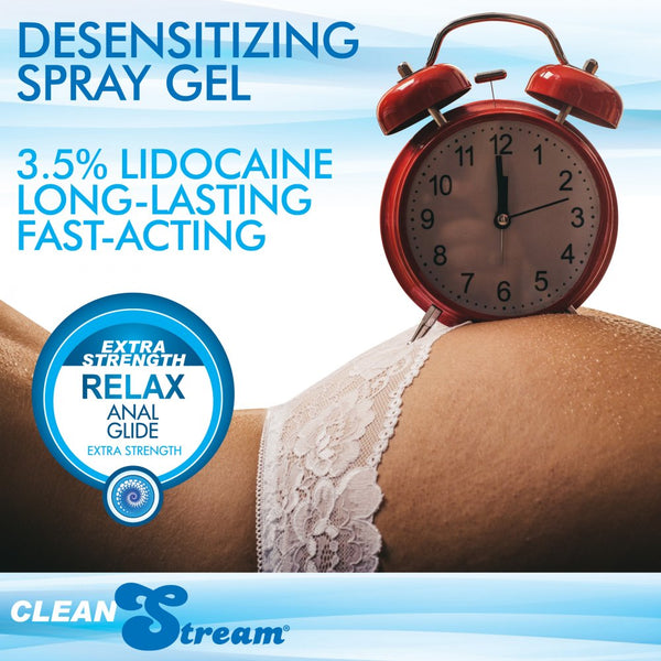 Relax Desensitizing Lubricant With Nozzle Tip