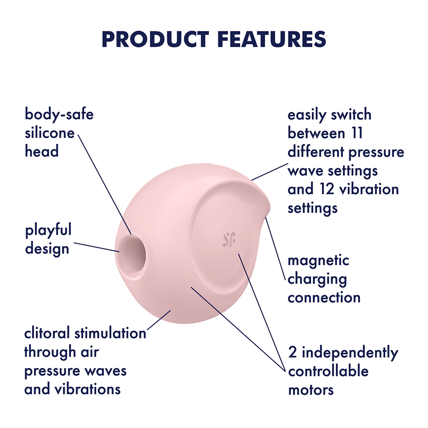 Satisfyer Sugar Rush Clitoral Stimulator