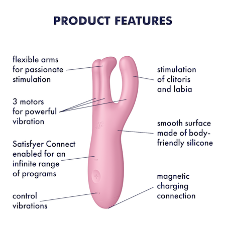 Satisfyer Threesome 4 Layon Vibrator